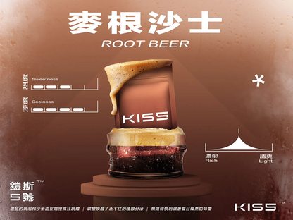 Kiss5 鎧斯5號煙彈 單顆包裝 (通用RELX悅刻一代) SP2S 各式主機